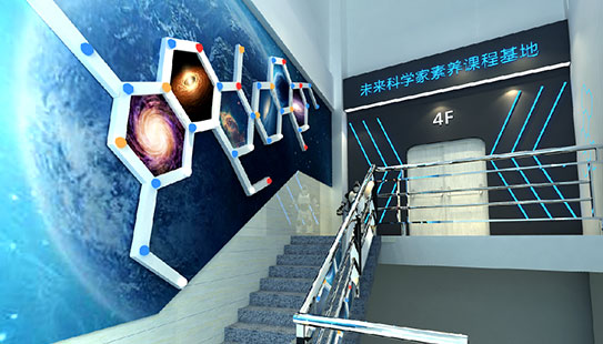 科學(xué)文化墻